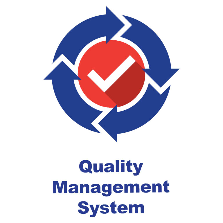 Quality Management Systems (QMS)